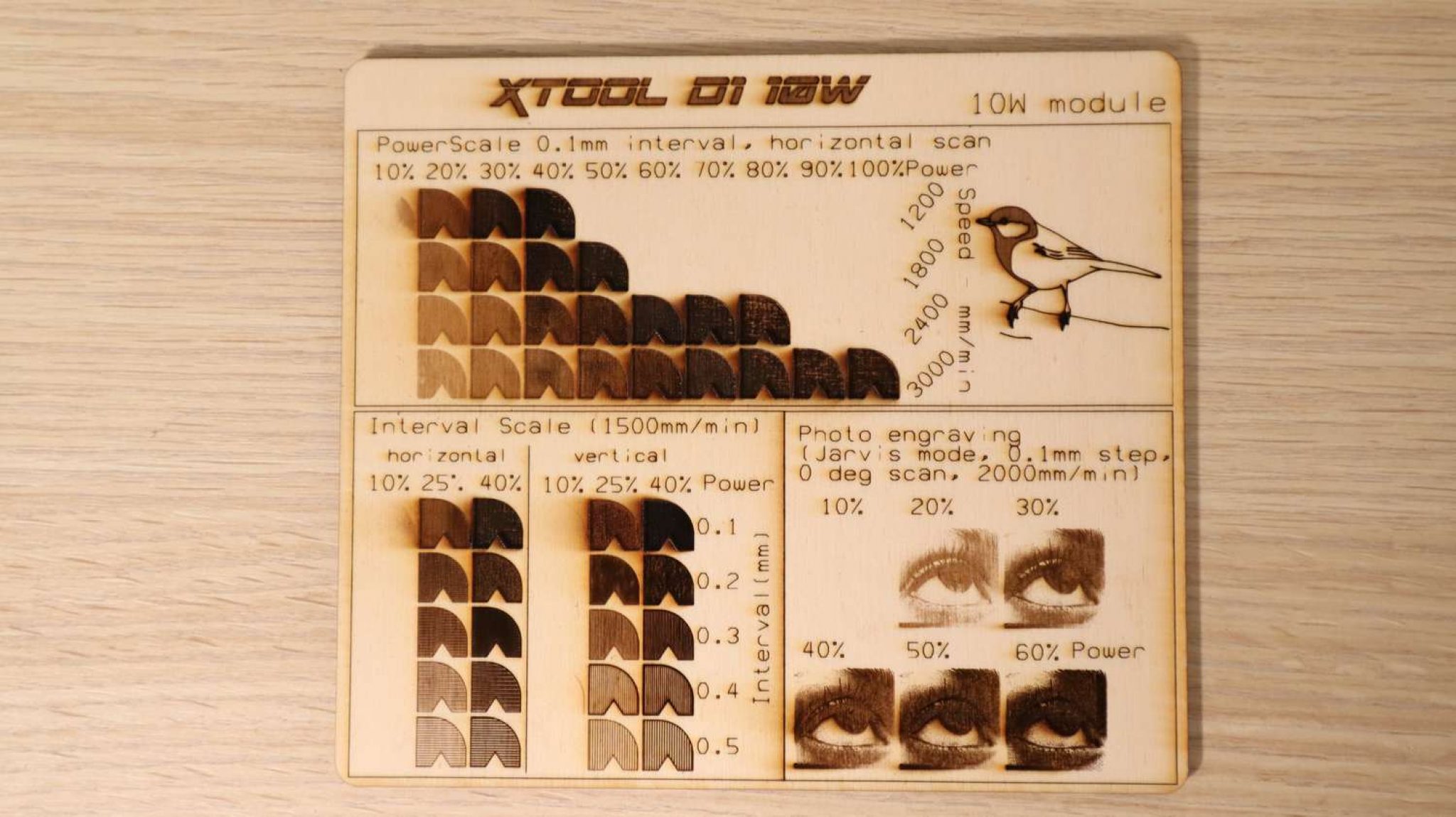 The xTool D1 Is The NICEST Laser Cutter Engraver So Far! We Put It to the TEST Review! 2023