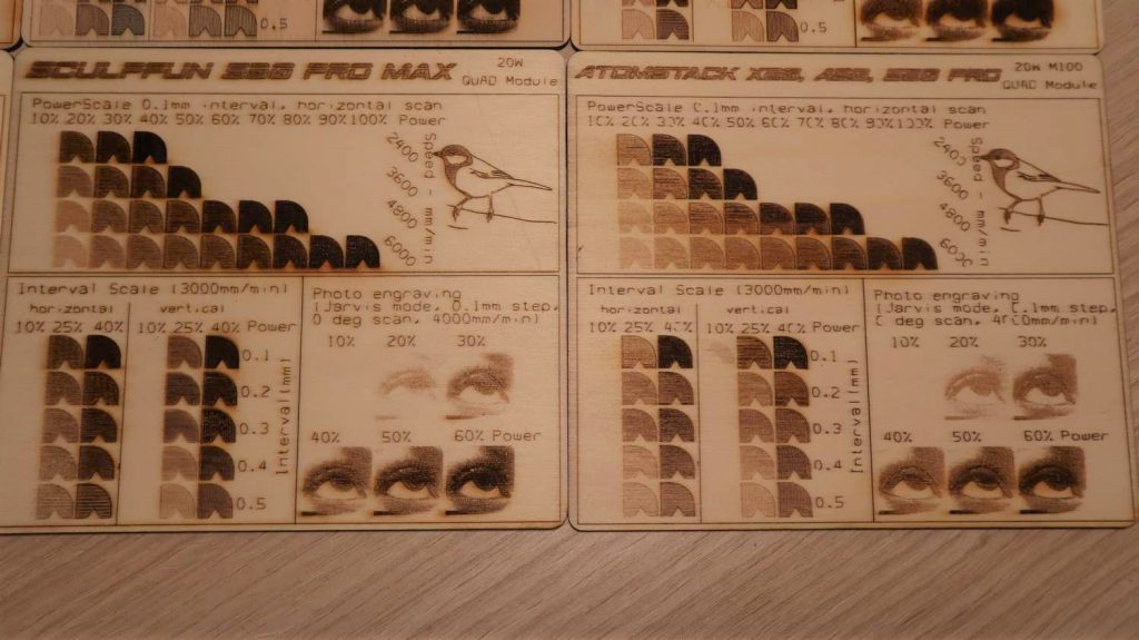 Atomstack A20 X20 Pro vs Sculpfun 30 Pro Max plywood engraving test