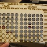 Gweike Cloud Pro 3mm Poplar plywood test results.